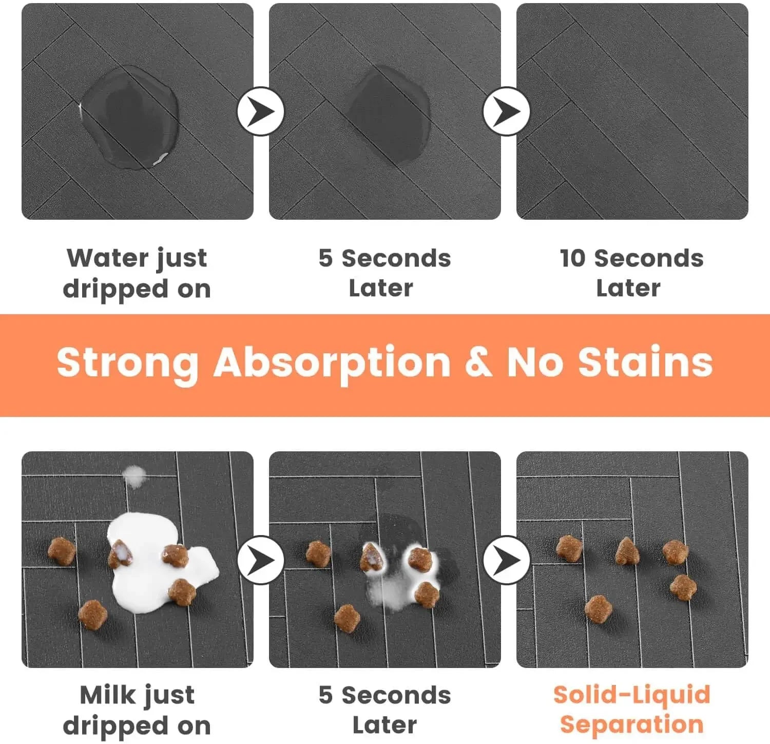 Bsorbent Pet Feeding Mat, Waterproof Placemat